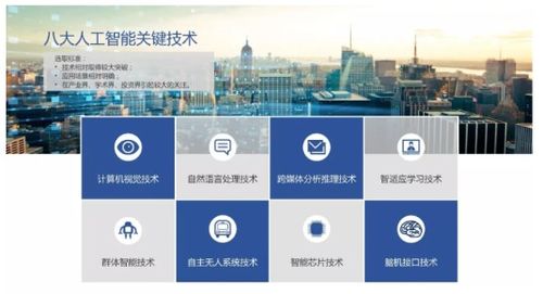 中科院官方认证 谷歌、微软、脸书入选全球AI四强，中国企业未来可期